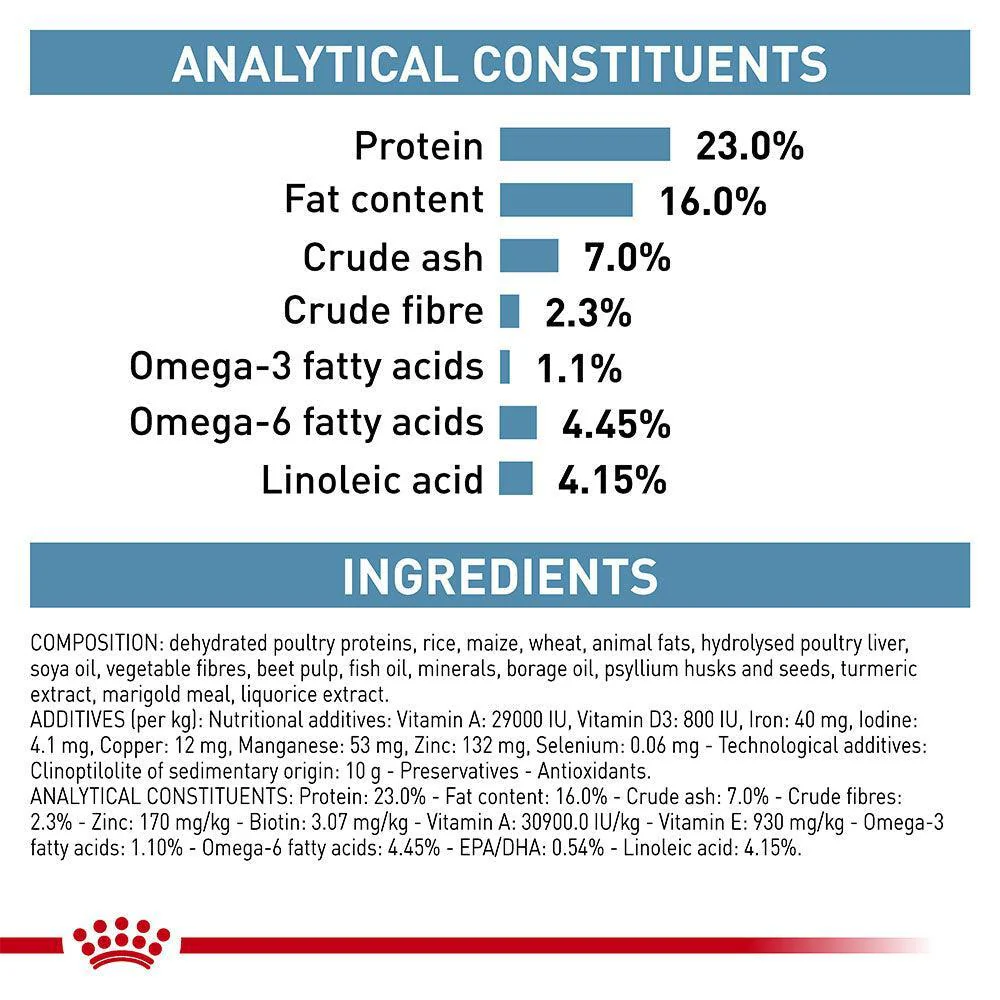 Royal Canin Skintopic Dry Dog Food - Image 6