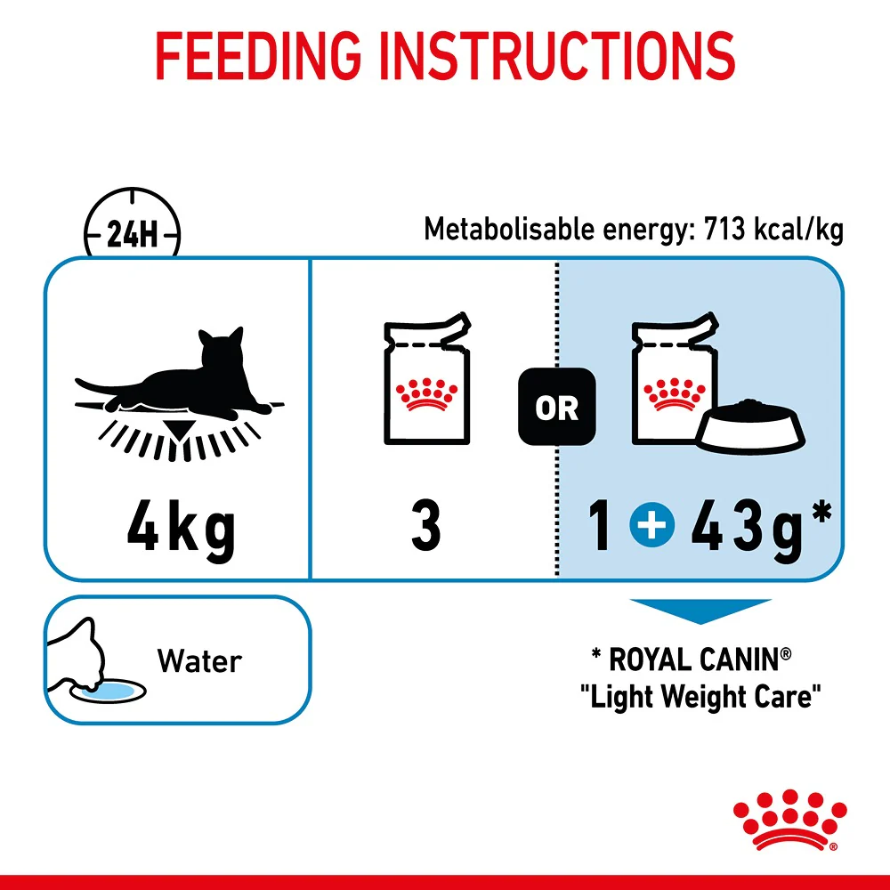Royal Canin Light Weight Care Jelly Adult Wet Cat Food - Image 9