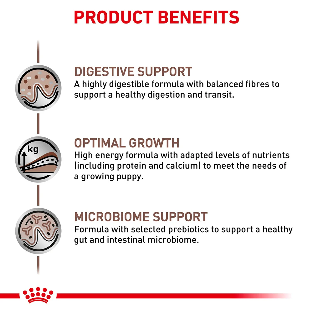 Royal Canin Veterinary Puppy Gastrointestinal Wet Dog Food - Image 4