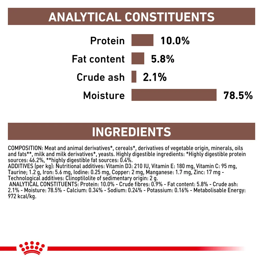Royal Canin Veterinary Puppy Gastrointestinal Wet Dog Food - Image 8