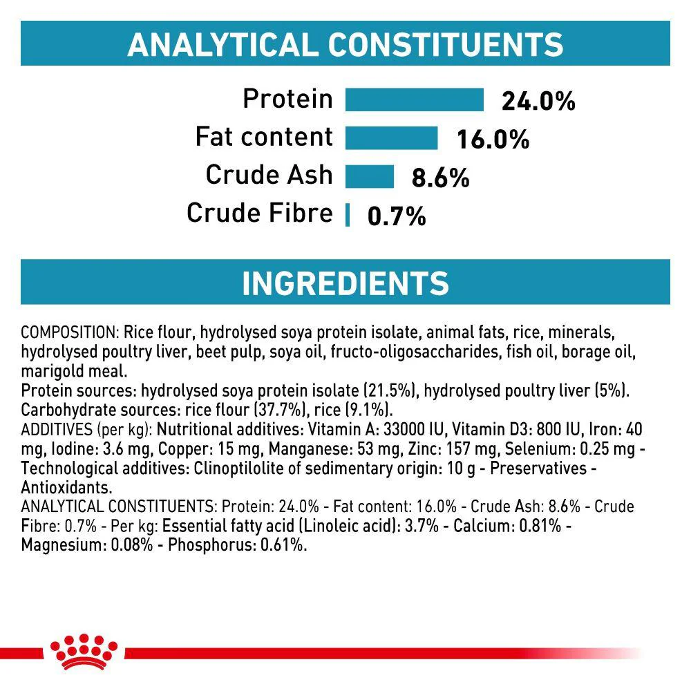 Royal Canin Veterinary Small Breed Hypoallergenic Dry Dog Food - Image 7