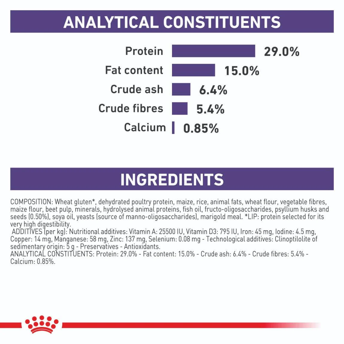 Royal Canin Veterinary Dental Dry Cat Food - Image 24