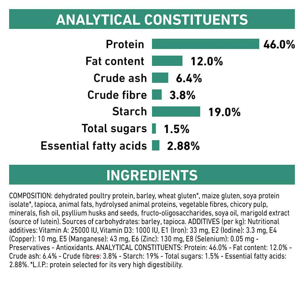 Royal Canin Veterinary Diabetic Dry Cat Food - Image 16