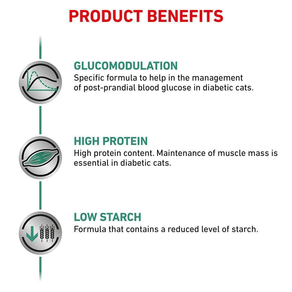 Royal Canin Veterinary Diabetic Dry Cat Food - Image 9