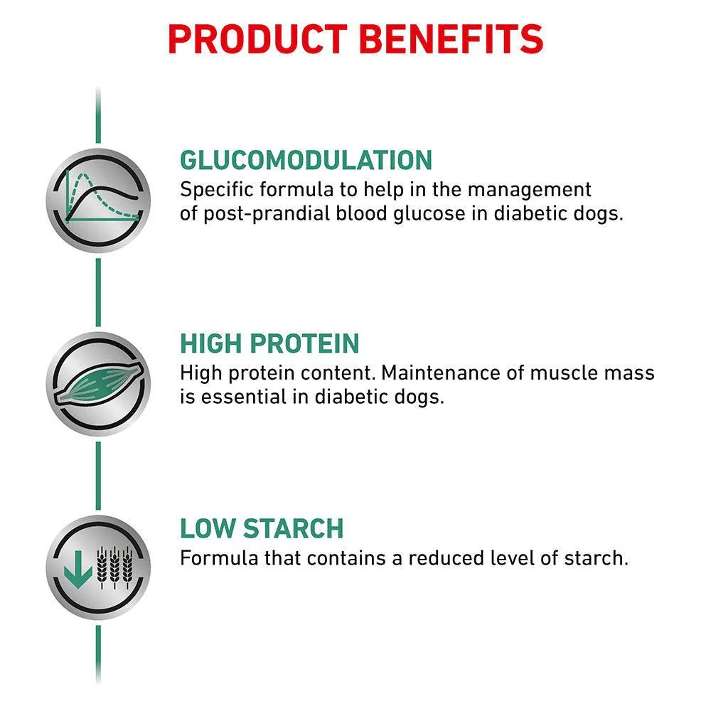 Royal Canin Veterinary Diabetic Dry Dog Food - Image 7