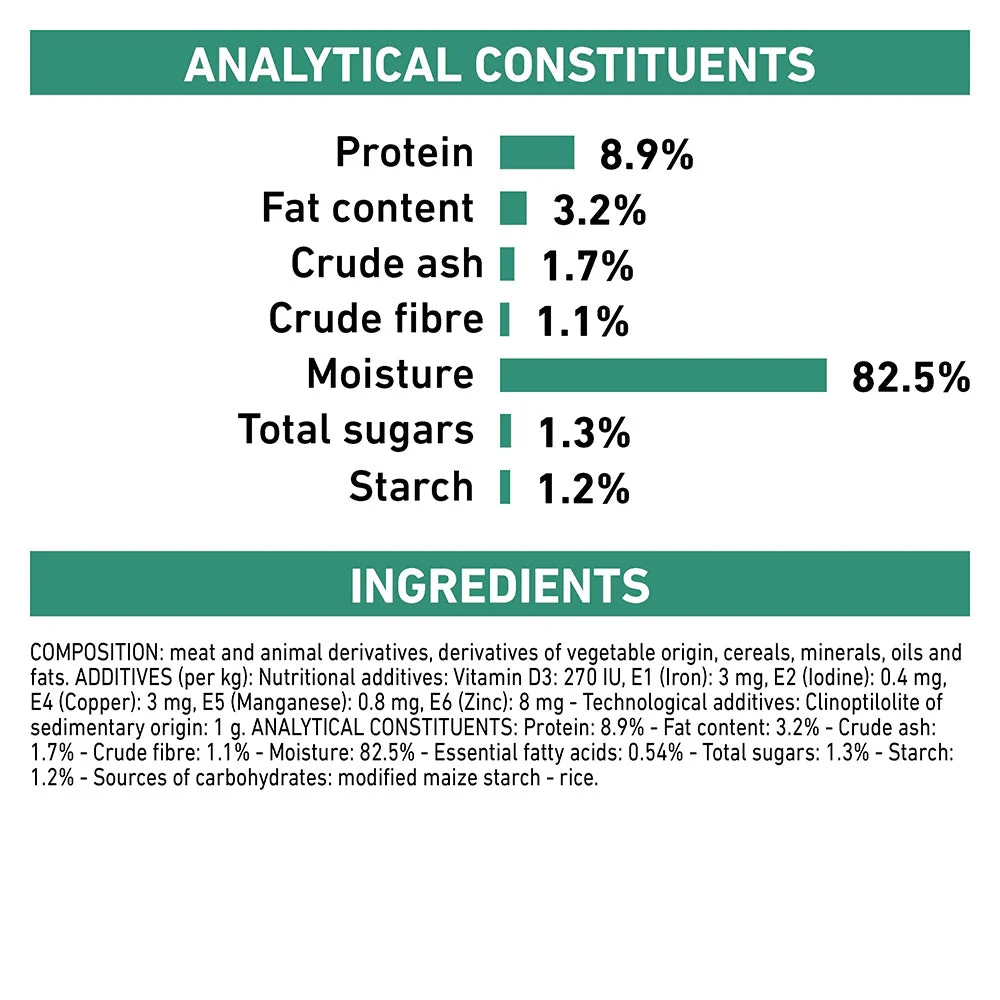 Royal Canin Veterinary Diabetic Wet Cat Food - Image 8
