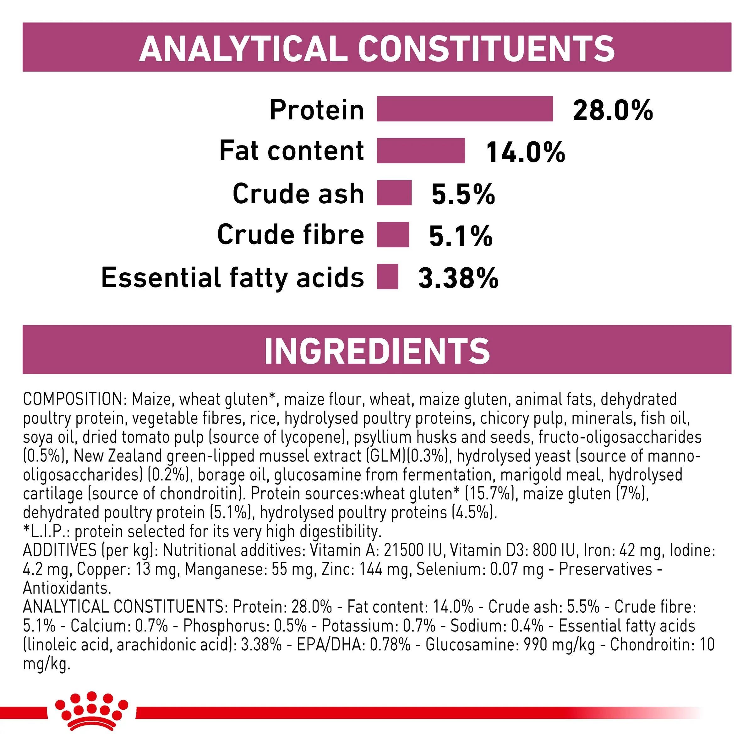 Royal Canin Veterinary Early Renal Dry Cat Food - Image 14