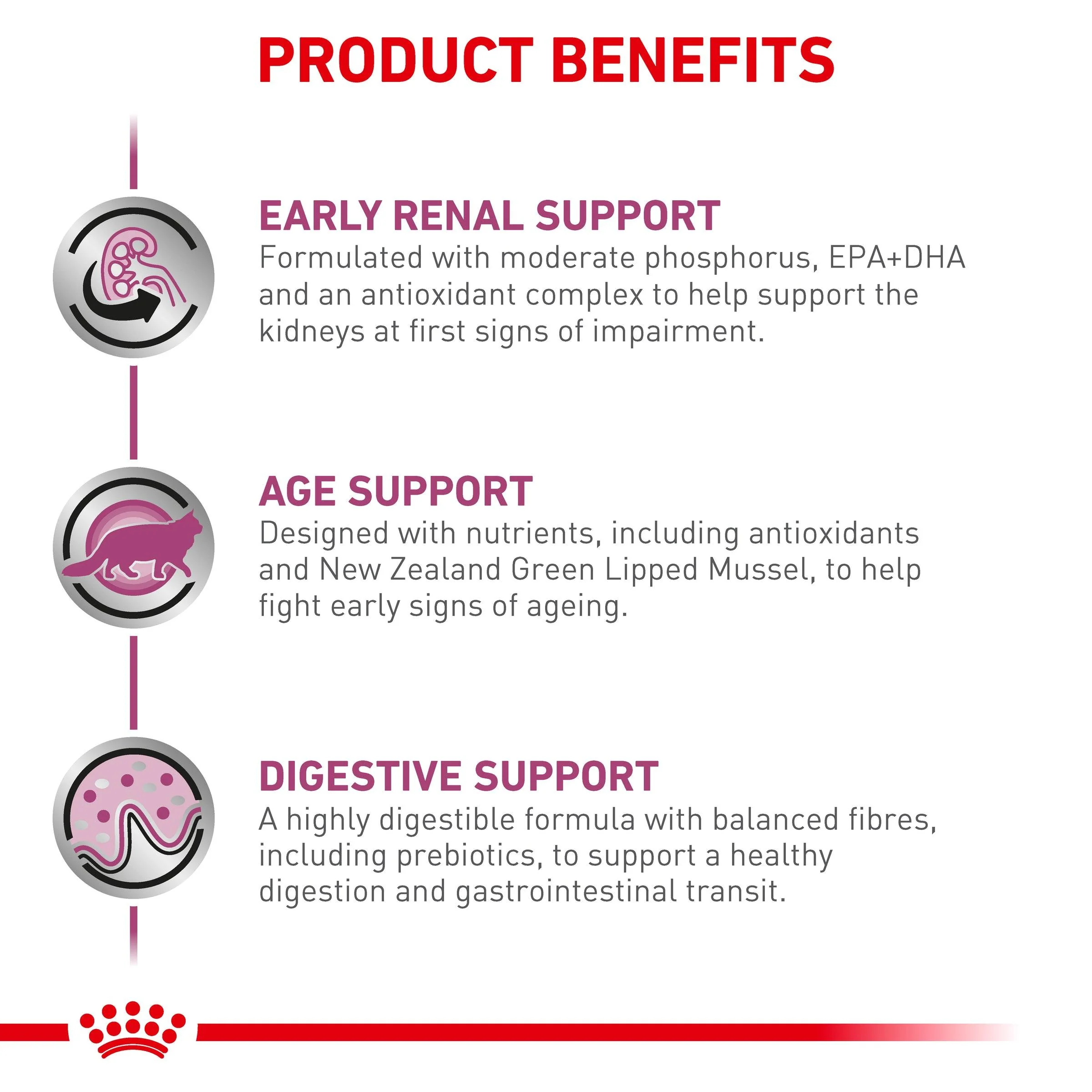 Royal Canin Veterinary Early Renal Dry Cat Food - Image 7