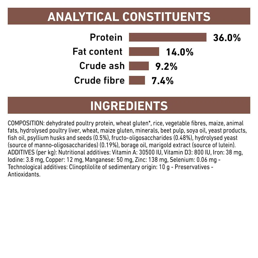 Royal Canin Veterinary Gastrointestinal Care & Hairball Control Dry Cat Food - Image 23