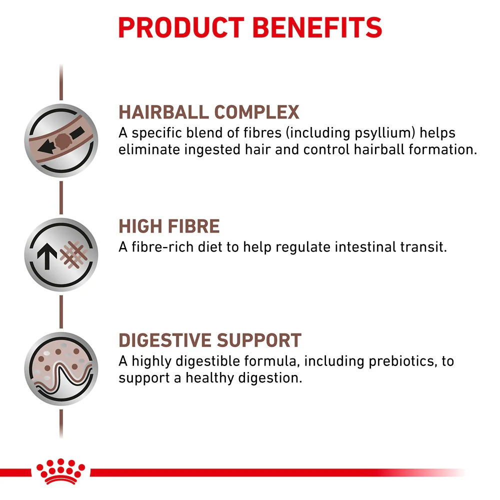 Royal Canin Veterinary Gastrointestinal Care & Hairball Control Dry Cat Food - Image 4