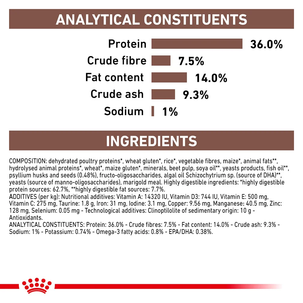 Royal Canin Veterinary Gastrointestinal Care & Hairball Control Dry Cat Food - Image 7