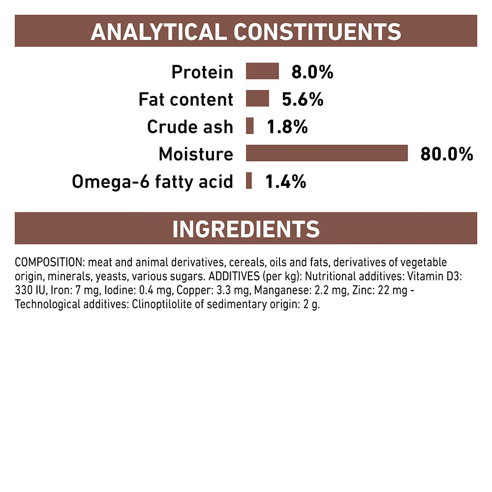 Royal Canin Veterinary Diet Gastrointestinal Care Wet Cat Food - Image 16