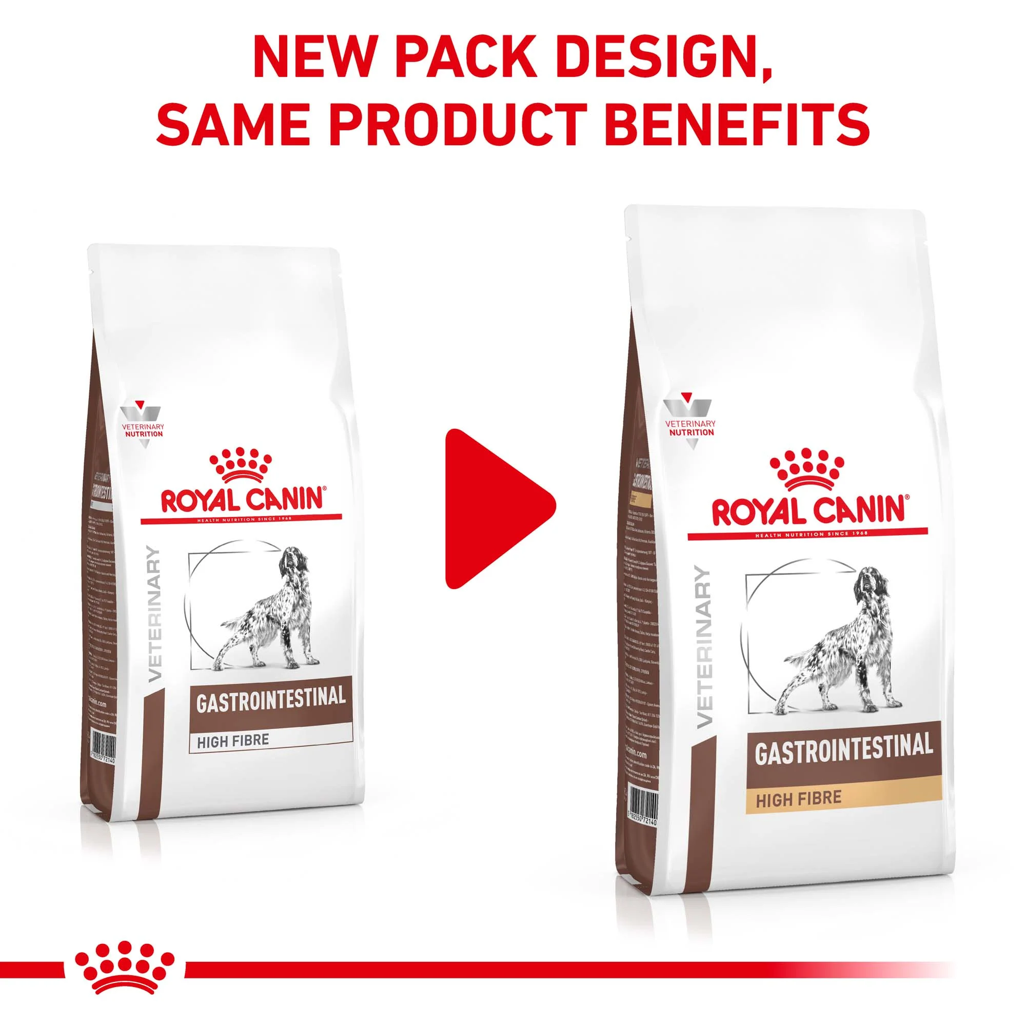 Royal Canin Veterinary Gastrointestinal Care High Fibre Dry Dog Food - Image 2