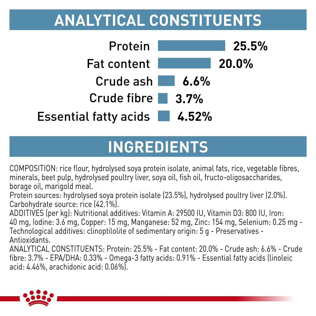 Royal Canin Veterinary Hypoallergenic Dry Cat Food - Image 22