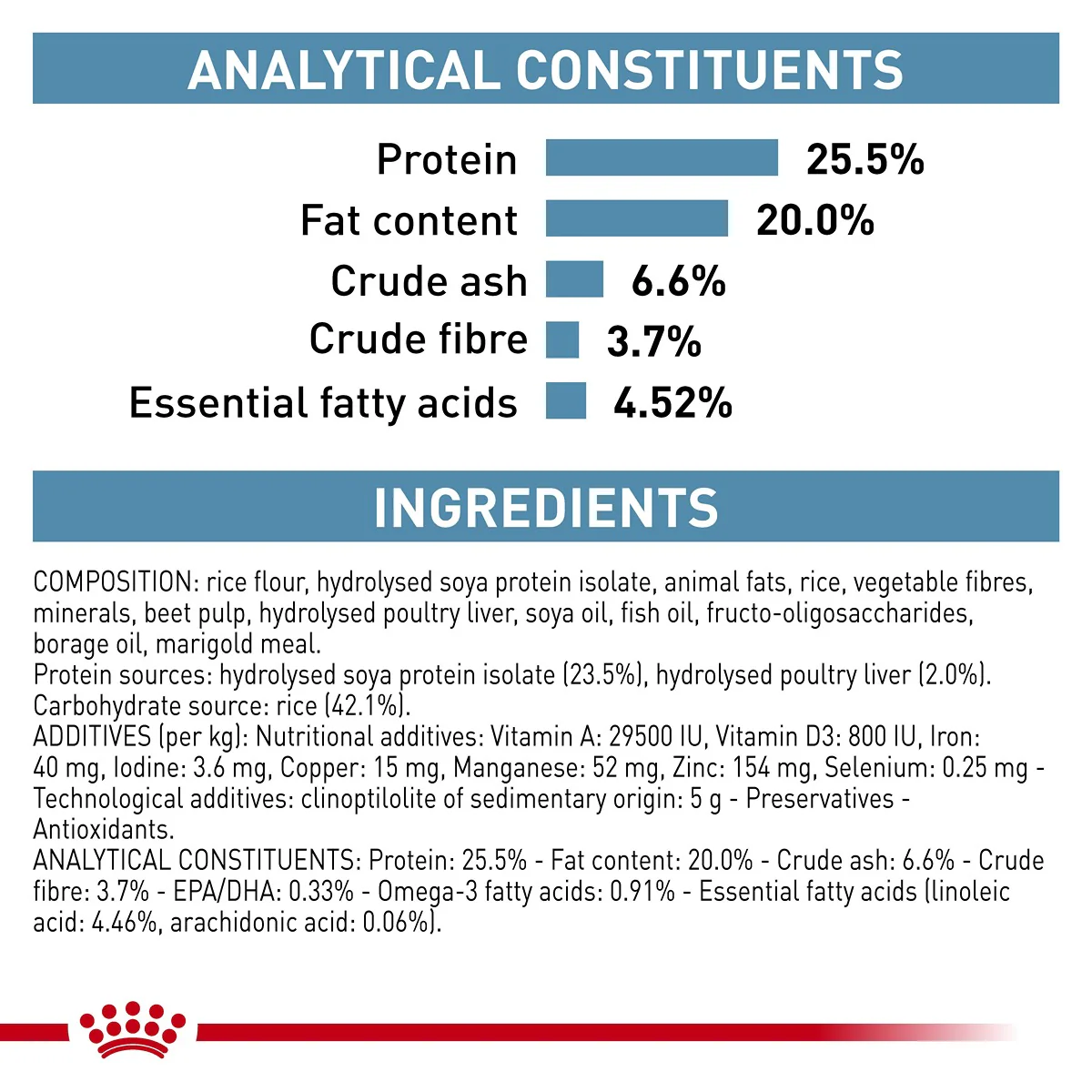 Royal Canin Veterinary Hypoallergenic Dry Cat Food - Image 7