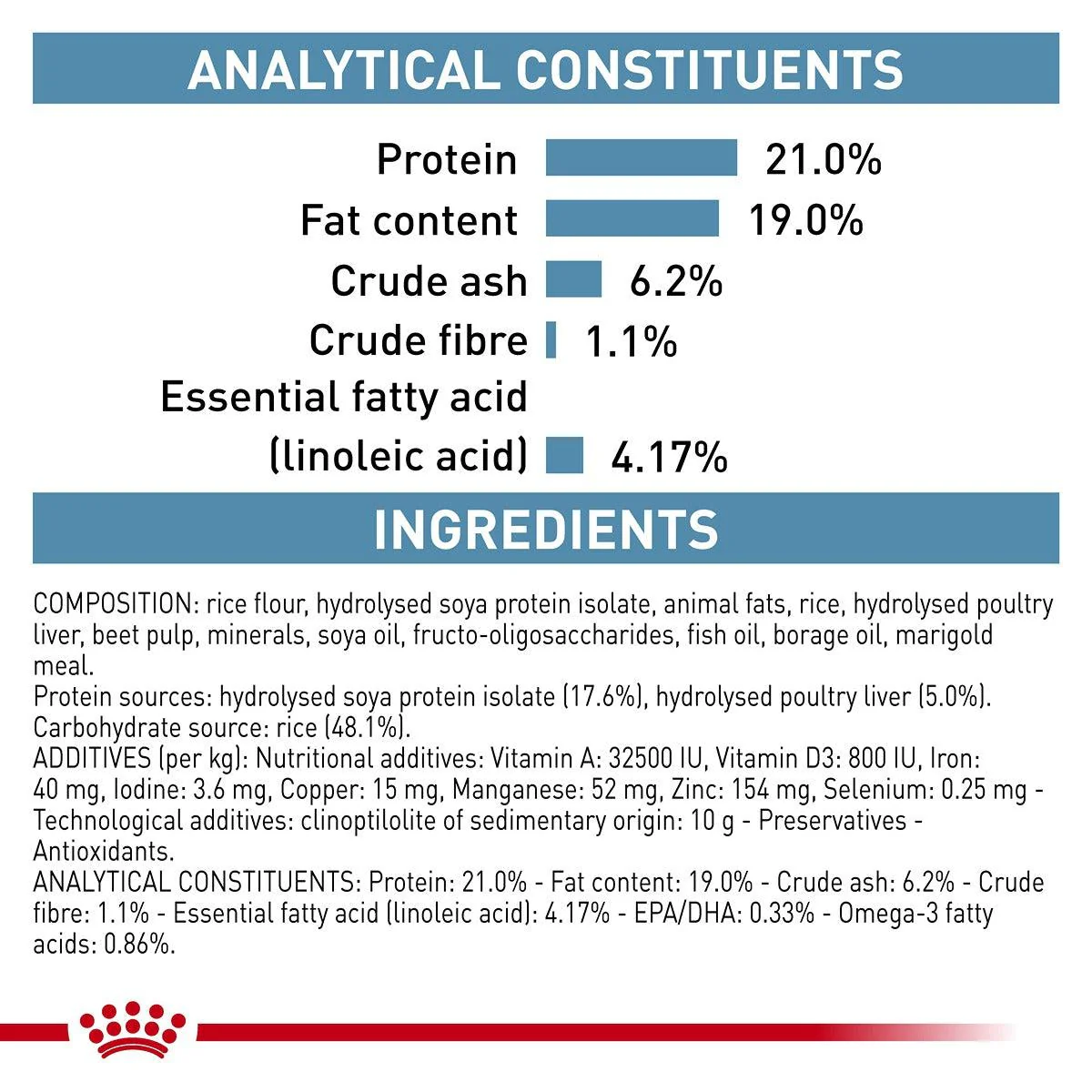 Royal Canin Veterinary Hypoallergenic Dry Dog Food - Image 24