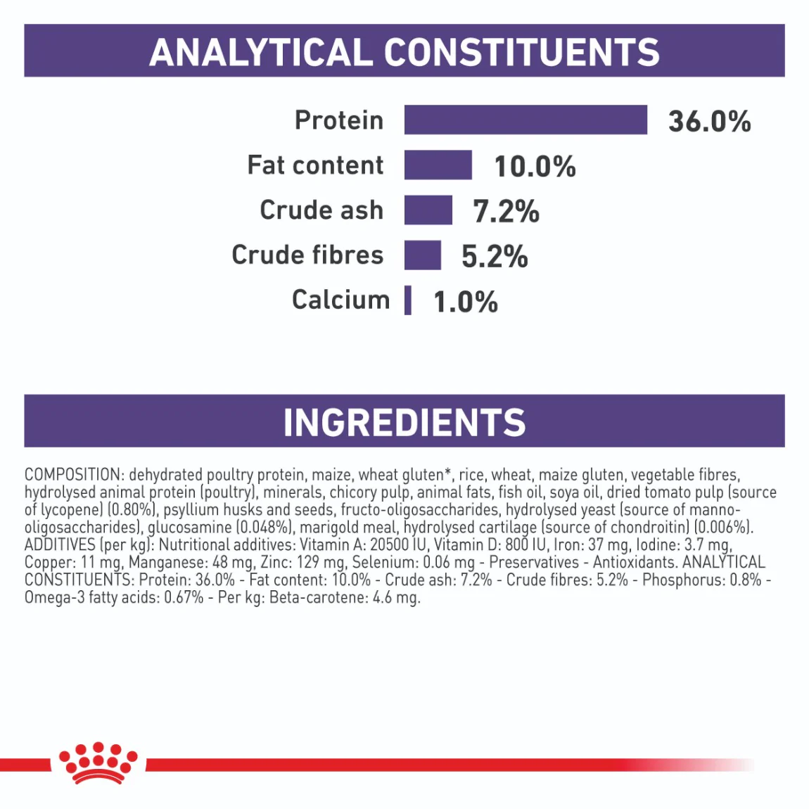 Royal Canin Expert Mature Consult Dry Cat Food - Image 7