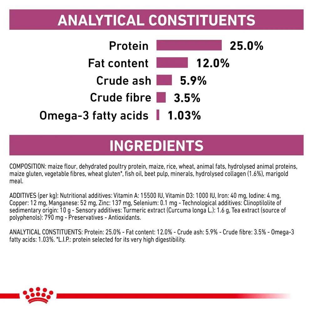 Royal Canin Veterinary Mobility C2P+ Dry Dog Food - Image 11