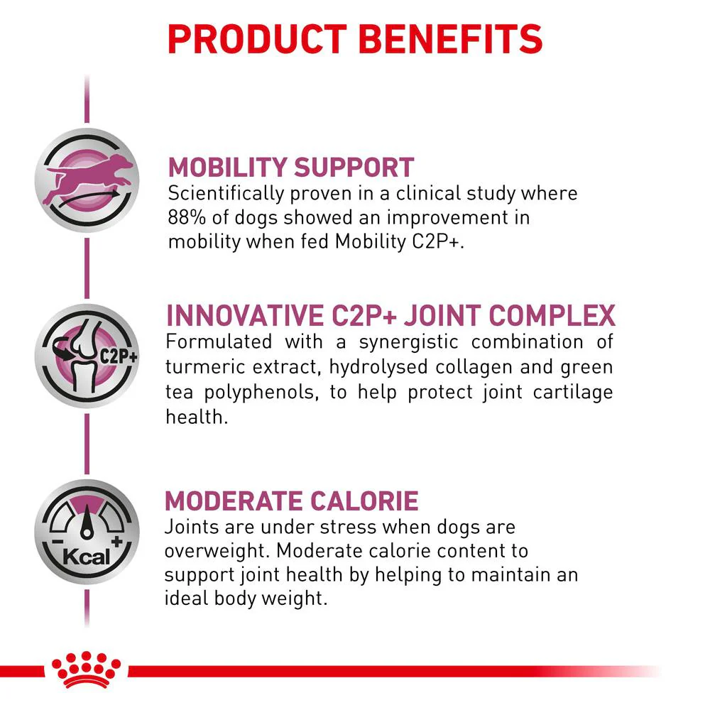 Royal Canin Veterinary Mobility C2P+ Dry Dog Food - Image 5