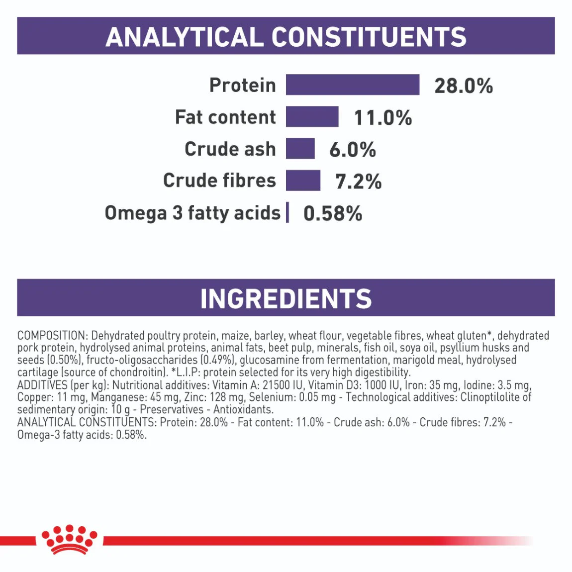 Royal Canin Veterinary Adult Large Breed Neutered Dry Dog Food - Image 16