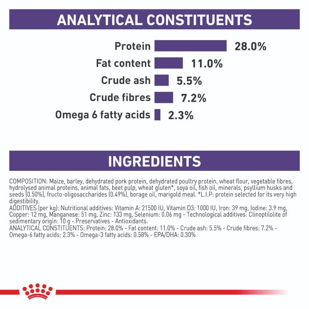 Royal Canin Expert Adult Medium Breed Neutered Dry Dog Food - Image 16