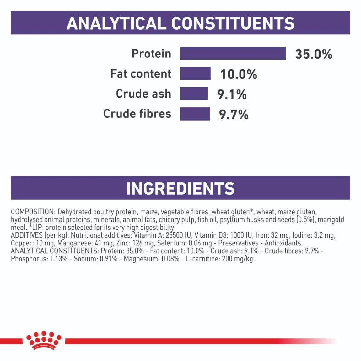 Royal Canin Expert Neutered Satiety Balance Dry Cat Food - Image 29