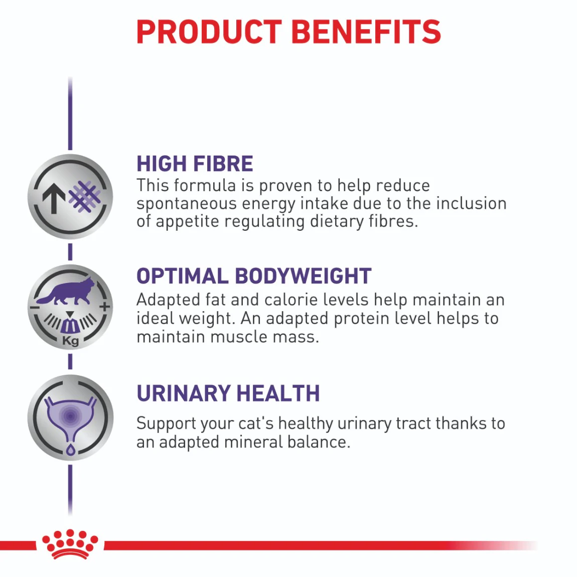 Royal Canin Expert Neutered Satiety Balance Dry Cat Food - Image 5