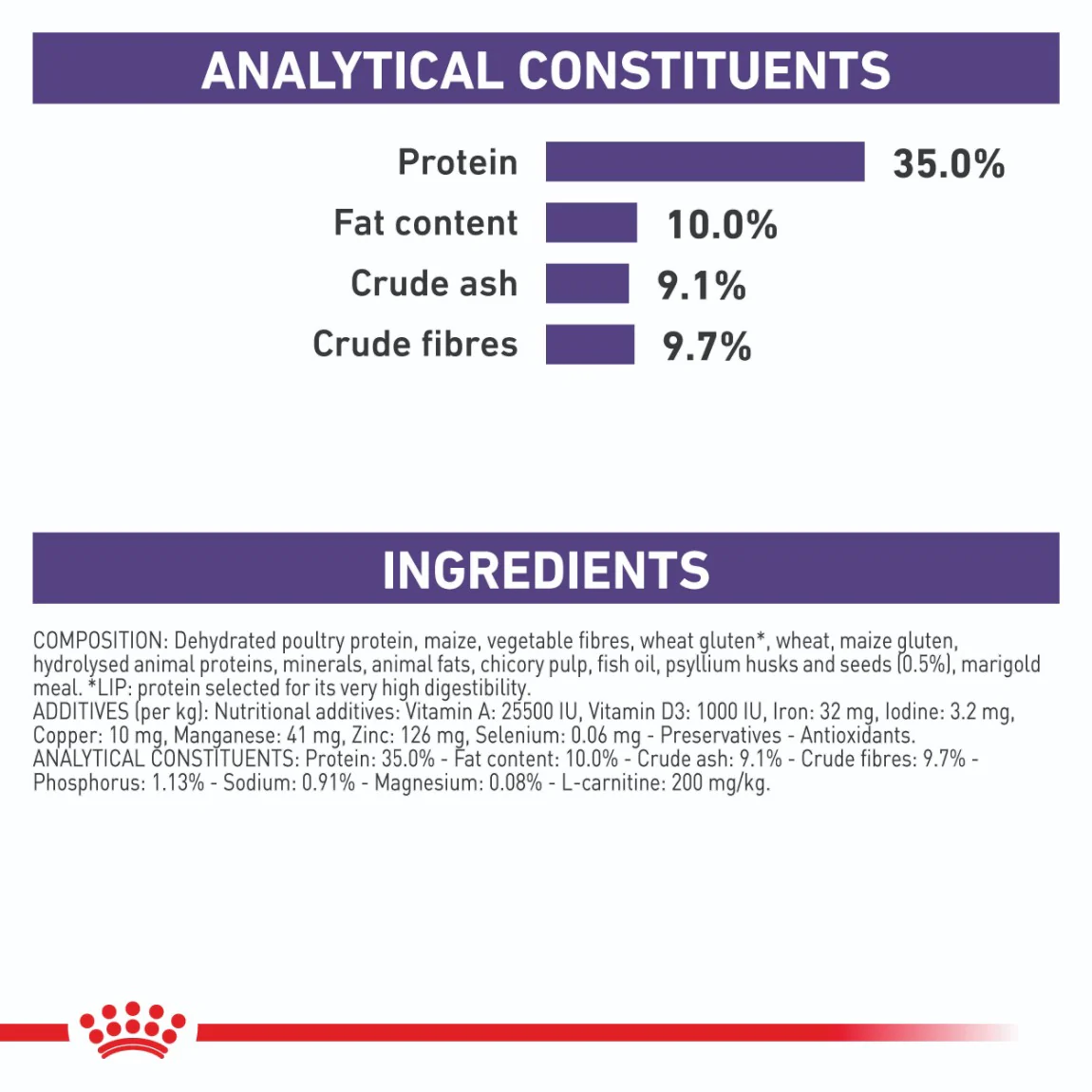 Royal Canin Expert Neutered Satiety Balance Dry Cat Food - Image 7
