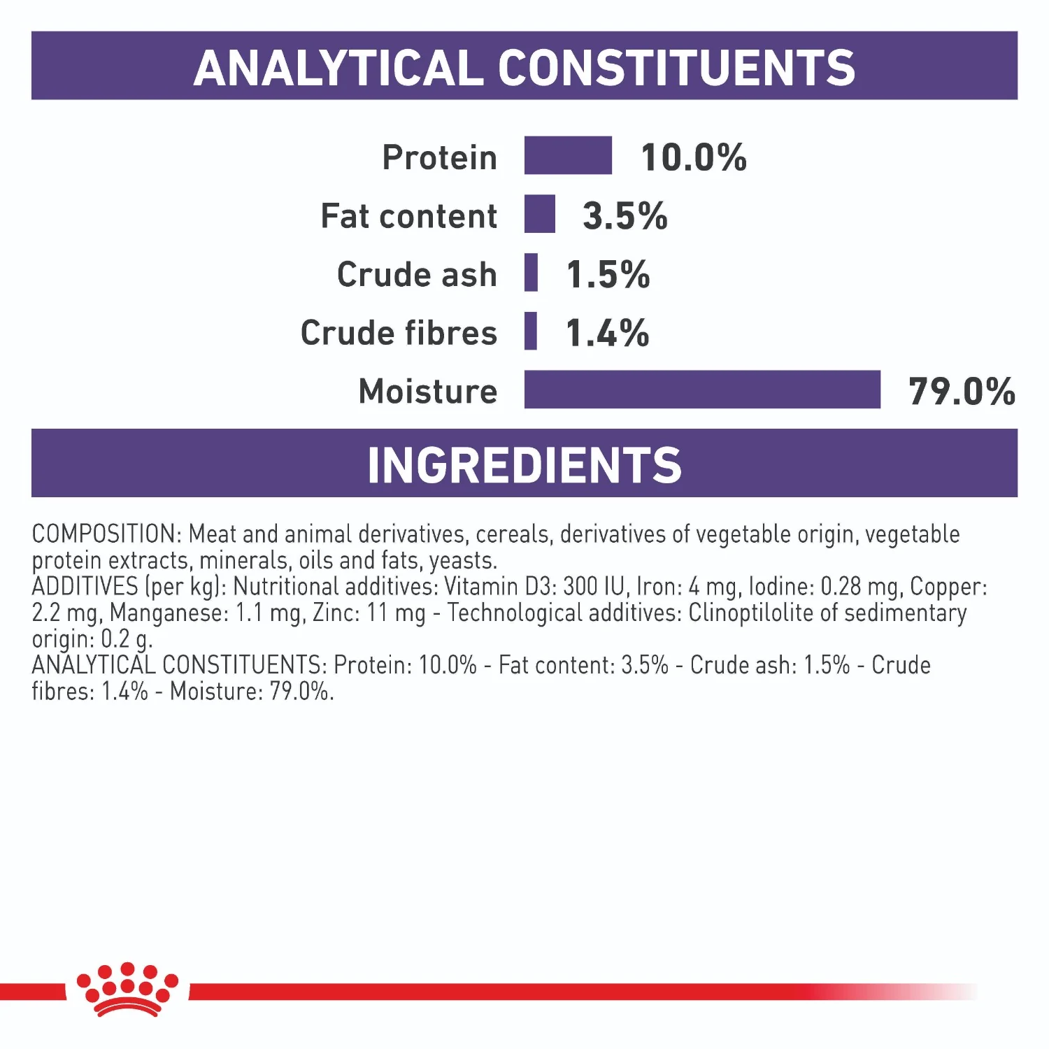 ROYAL CANIN VETERINARY DIET Neutered Weight Balance Wet Cat Food Pouches 100g - Image 7
