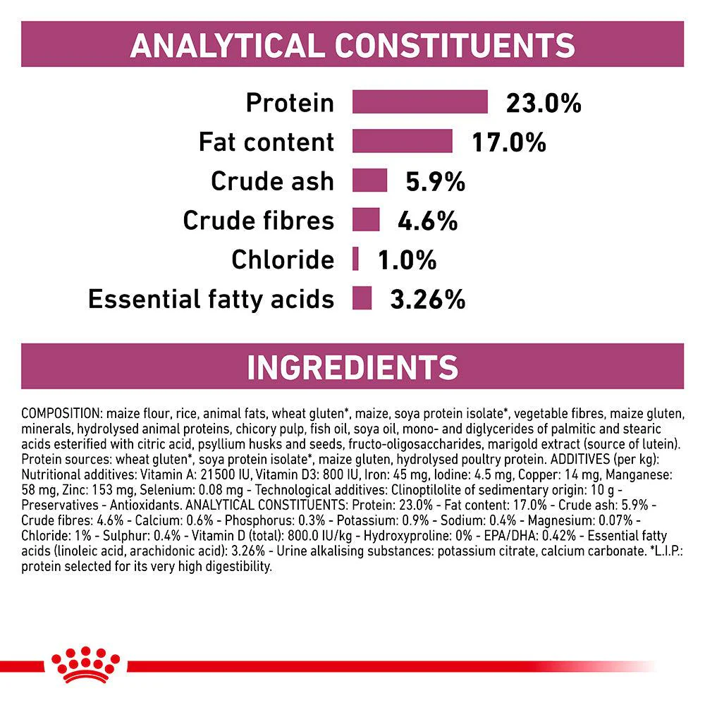 Royal Canin Veterinary Renal Dry Cat Food - Image 26