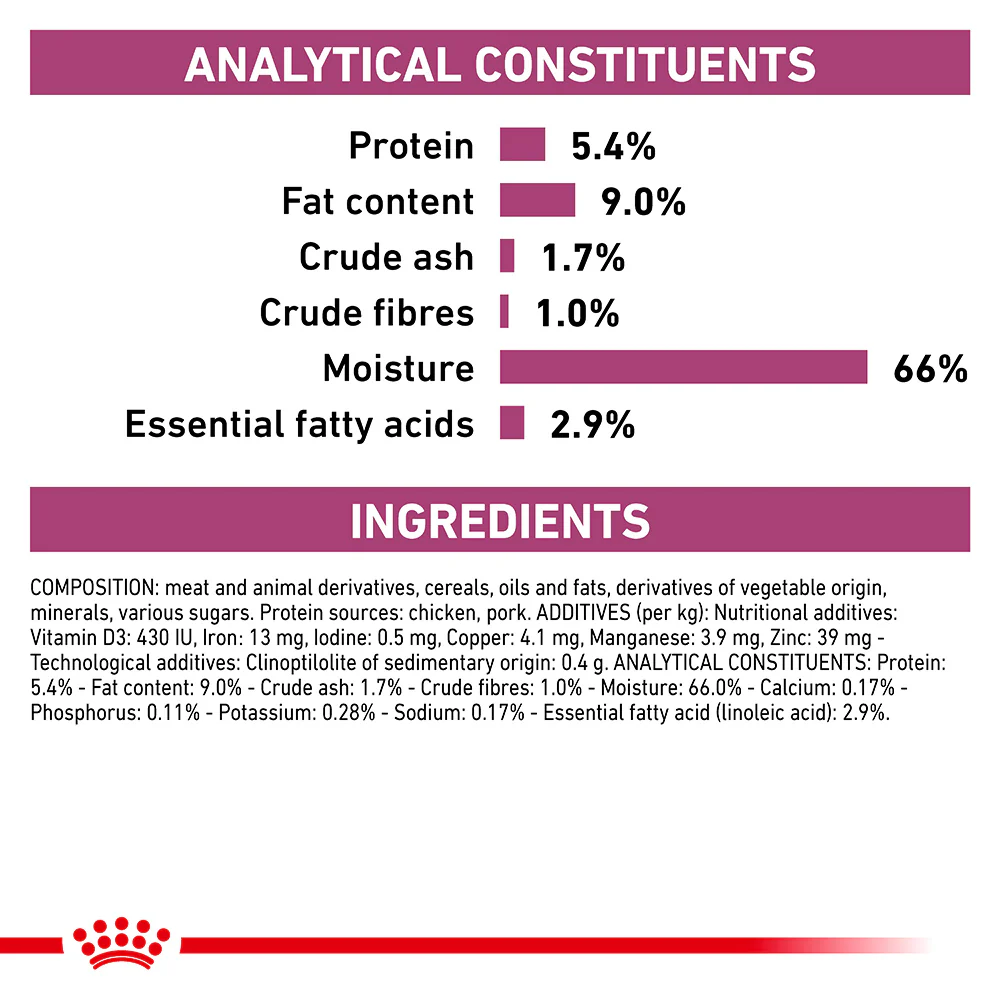 Royal Canin Veterinary Renal Wet Dog Food - Image 10