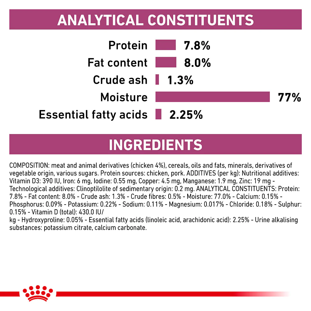 Royal Canin Veterinary Renal Chicken Wet Cat Food - Image 7