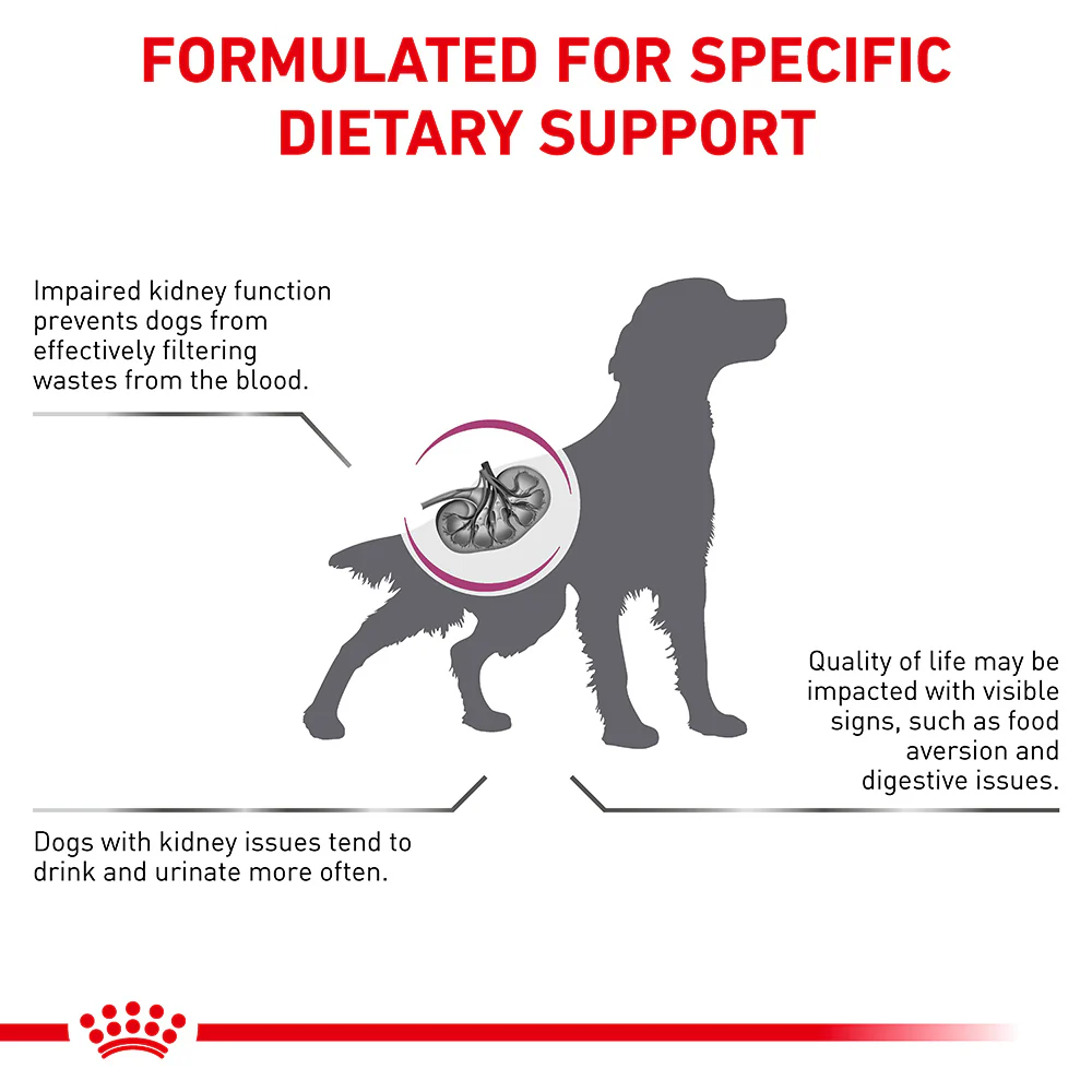 ROYAL CANIN VETERINARY DIET Renal Select Adult Dry Dog Food 2kg - Image 3
