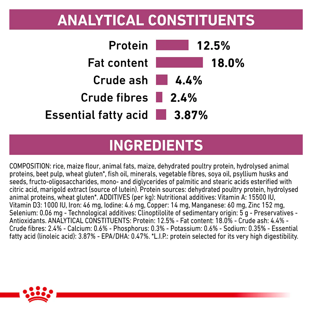 ROYAL CANIN VETERINARY DIET Renal Select Adult Dry Dog Food 2kg - Image 8