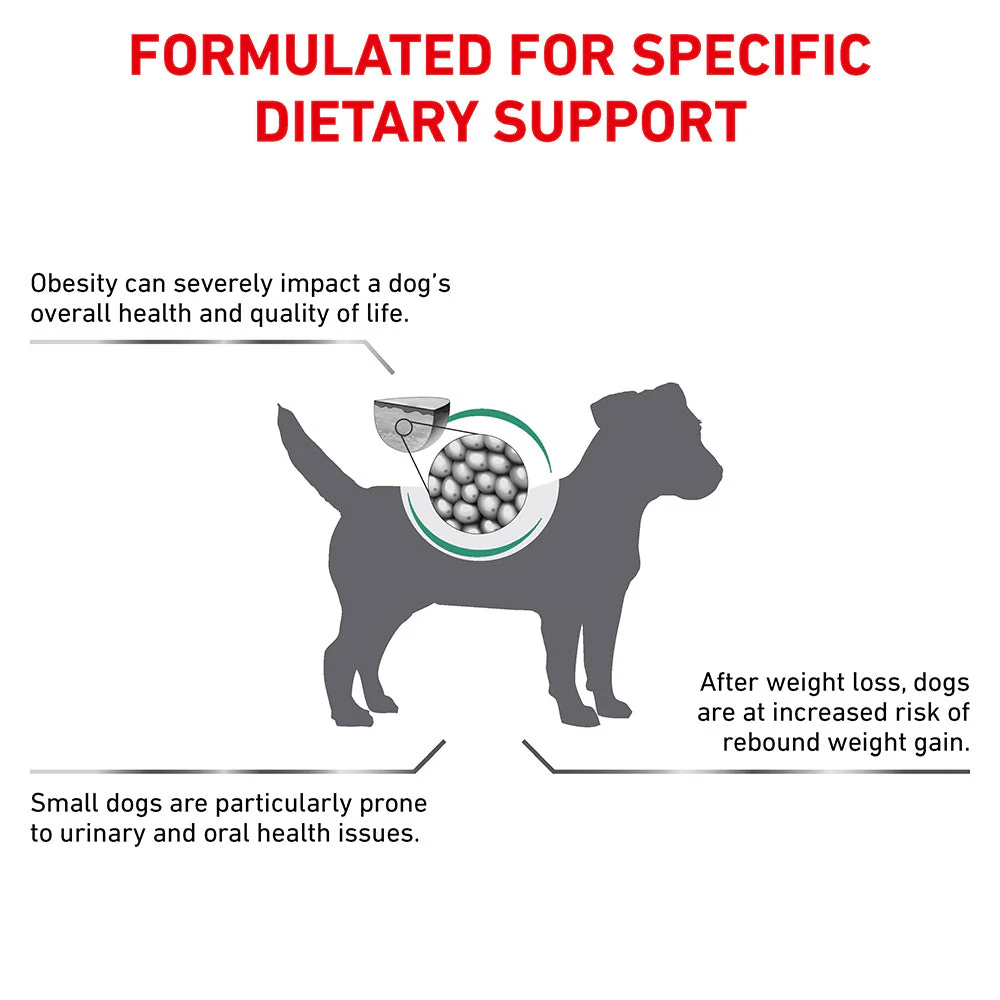 Royal Canin Veterinary Small Breed Satiety Weight Management Dry Dog Food - Image 3