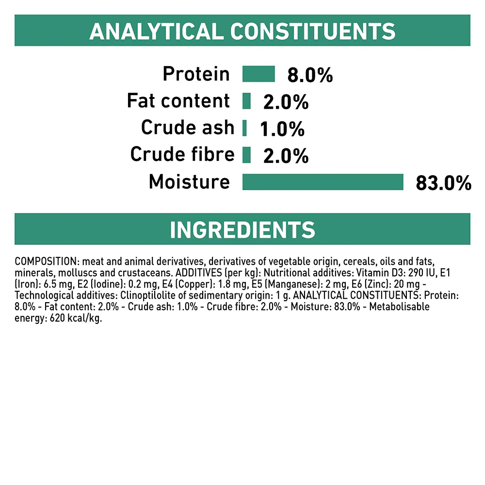 Royal Canin Veterinary Satiety Weight Management Wet Dog Food Cans - Image 12