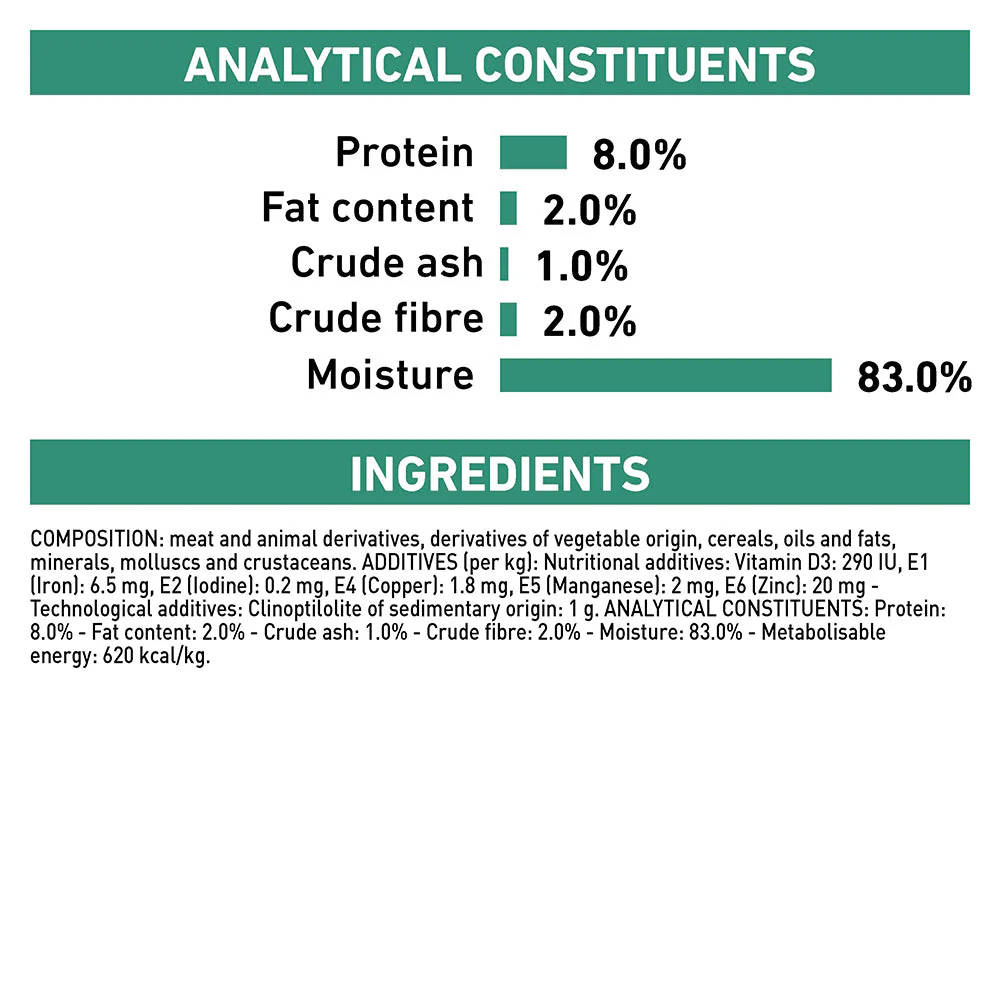 Royal Canin Veterinary Satiety Weight Management Wet Dog Food Cans - Image 15