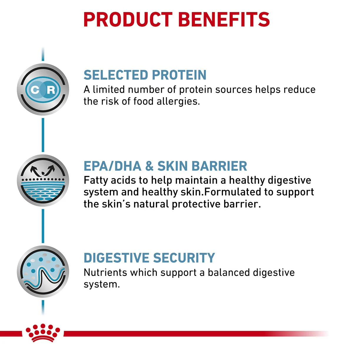 Royal Canin Veterinary Sensitivity Control Chicken & Rice Wet Cat Food - Image 10