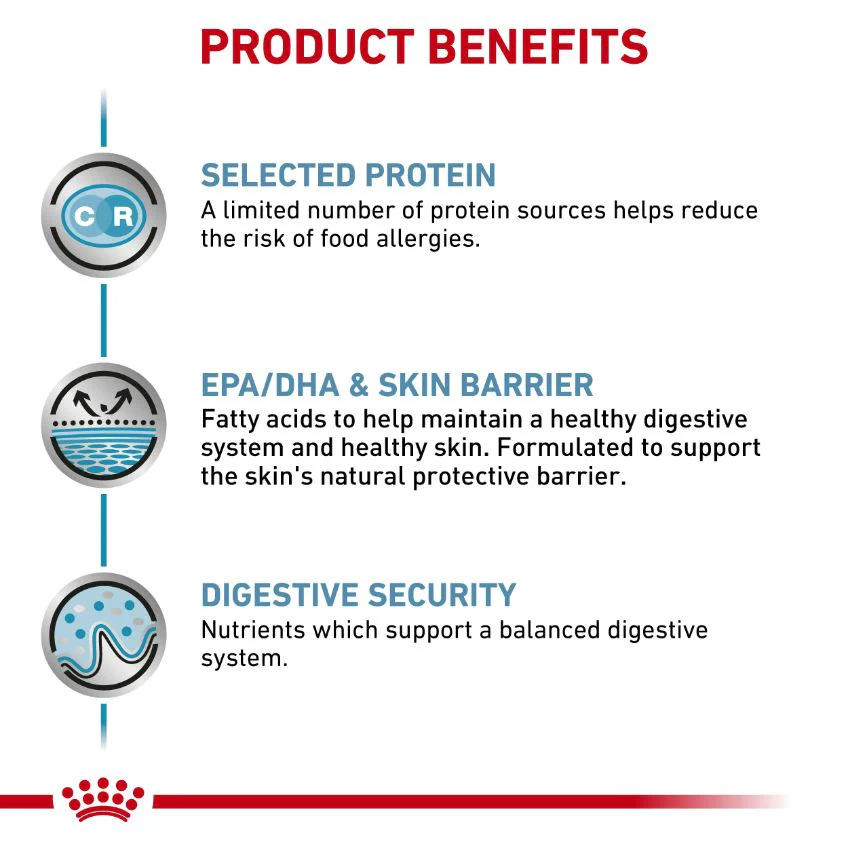 Royal Canin Veterinary Sensitivity Control Chicken & Rice Wet Dog Food - Image 2