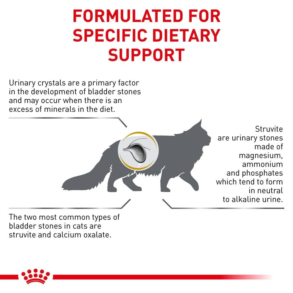 Royal Canin Veterinary Urinary S/O Dry Cat Food - Image 13