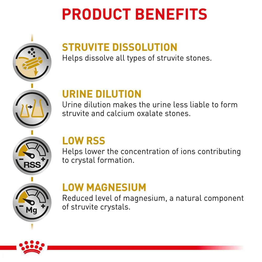 Royal Canin Veterinary Urinary S/O Dry Cat Food - Image 7