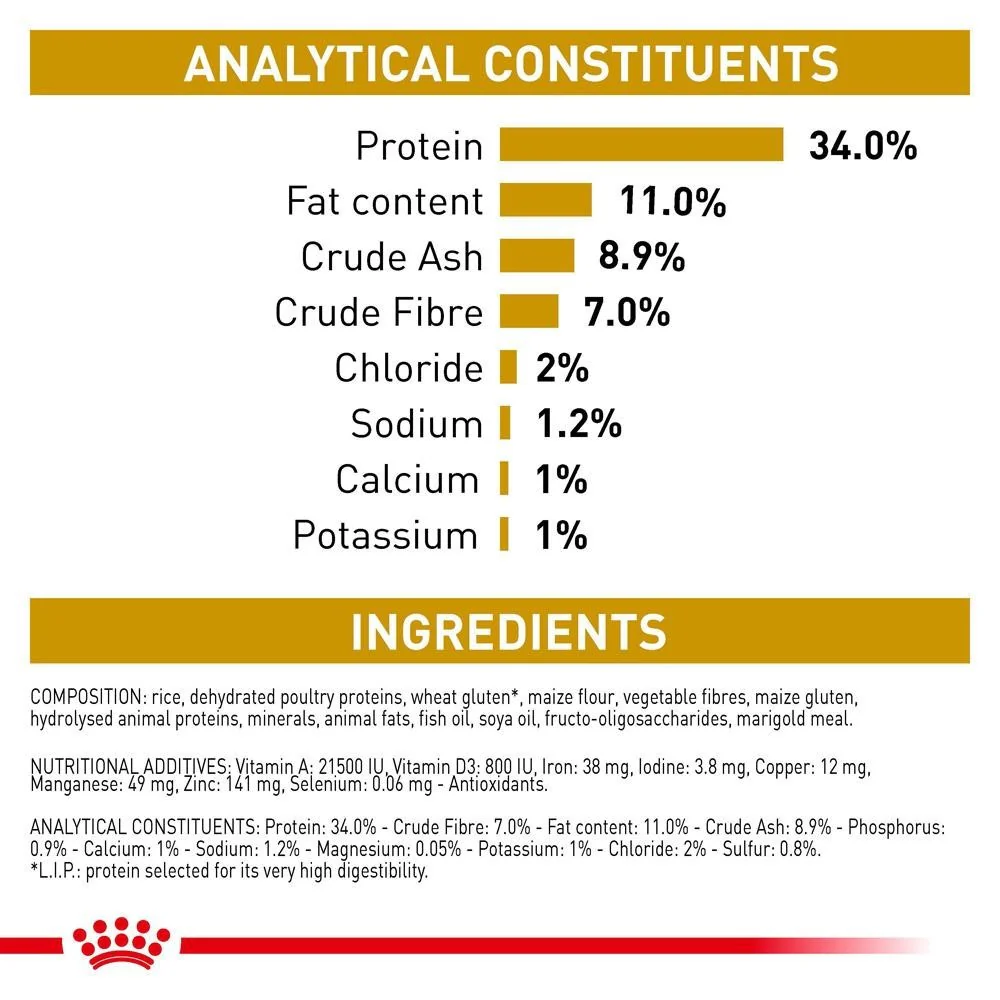 Royal Canin Veterinary Urinary S/O Moderate Calorie Dry Cat Food - Image 6