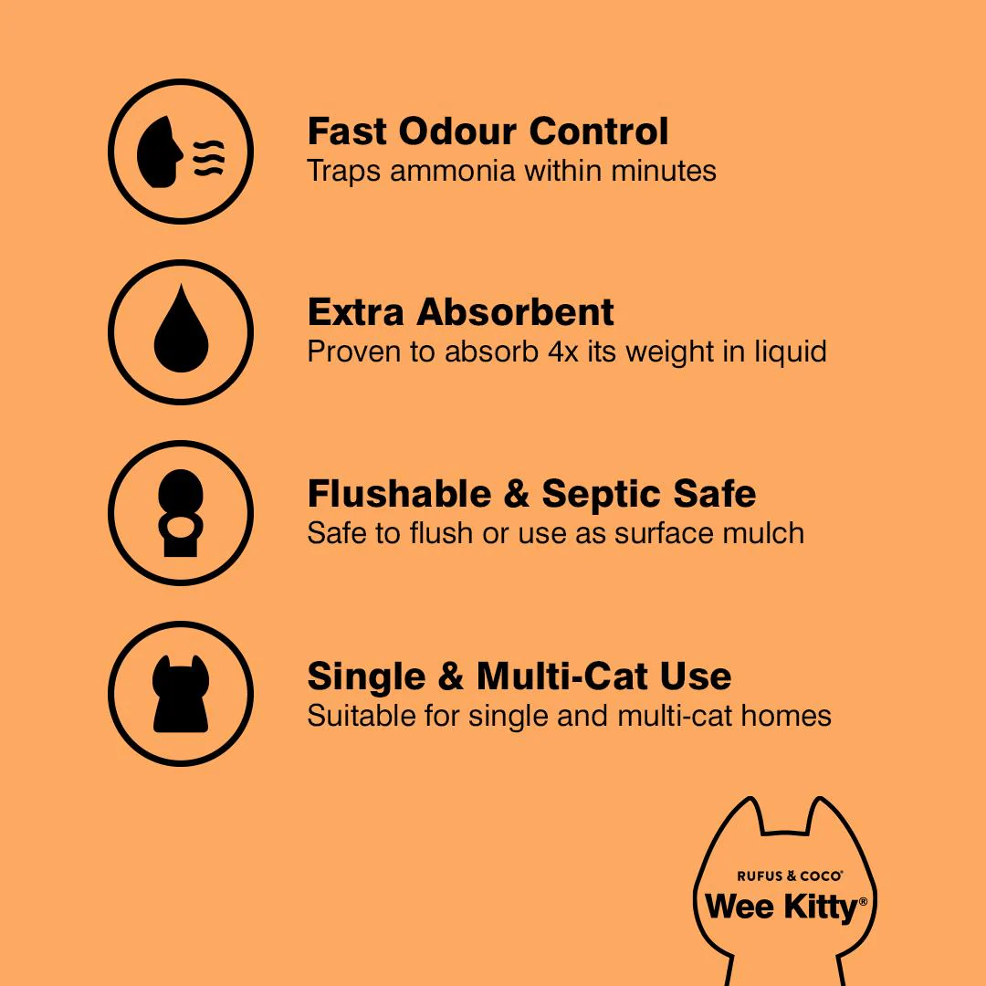 Wee Kitty Clumping Corn Litter - Image 10