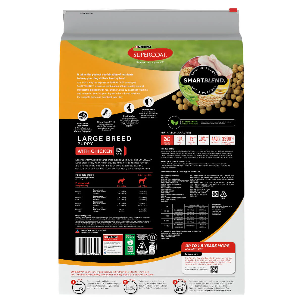 Supercoat Large Breed Puppy Chicken Dry Dog Food 18kg - Image 3