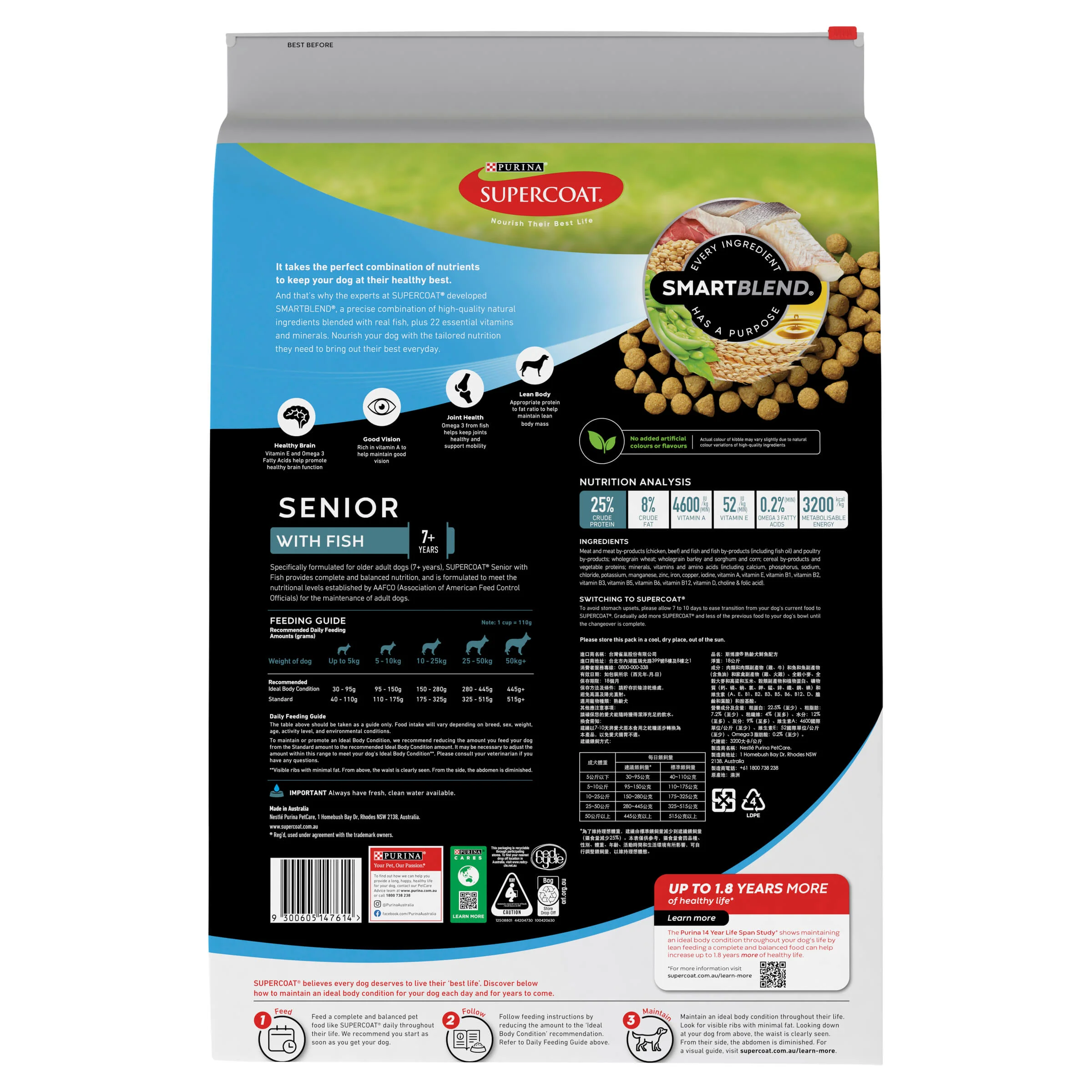 Supercoat Senior Fish Dry Dog Food 18kg - Image 22