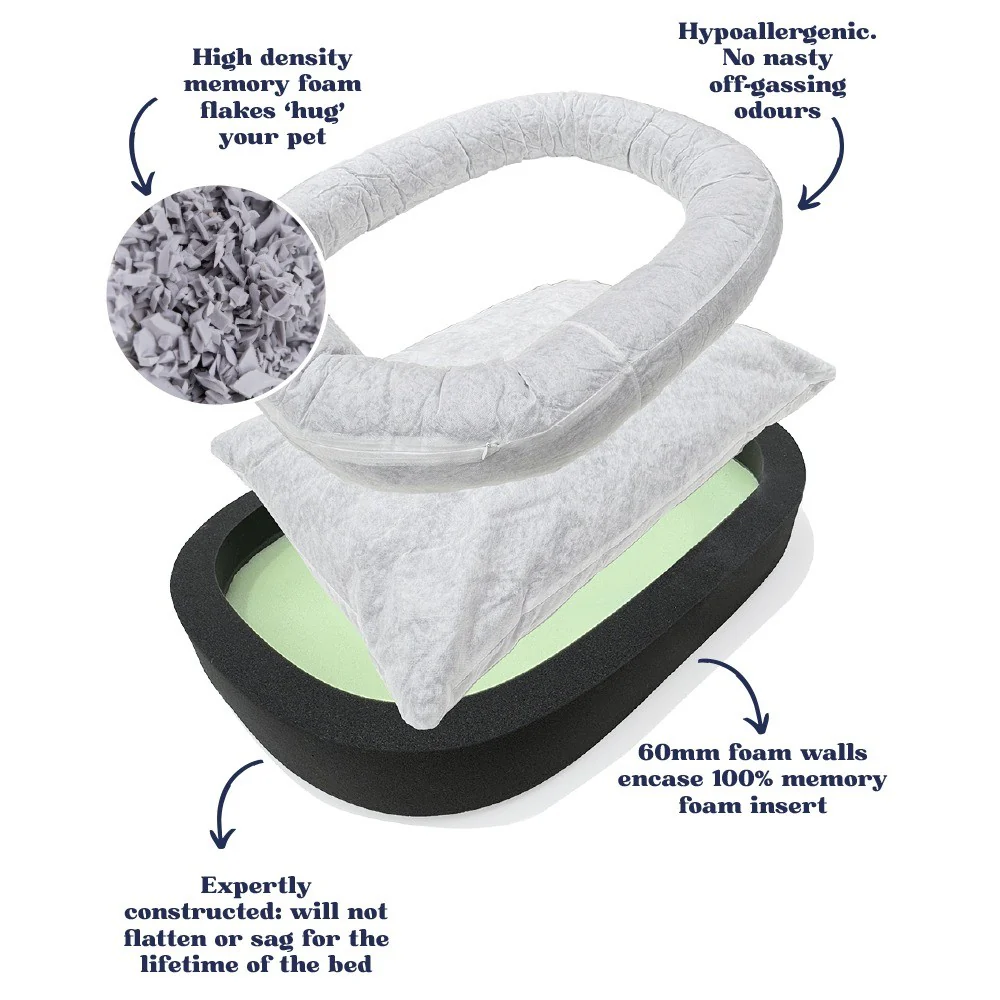 Superior Pet Goods Orthopaedic Memory Rest Dog Bed Puppacino - Image 5