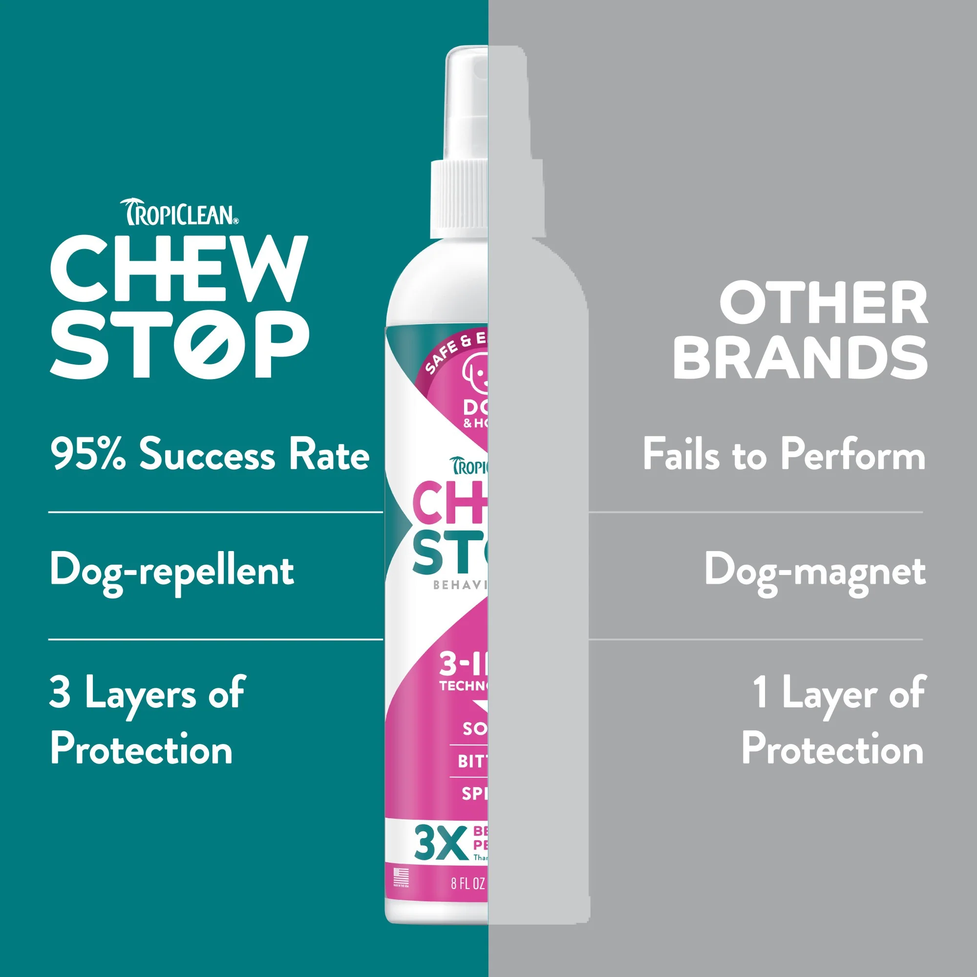 TropiClean Behaviour Chew Stop Spray for Dogs - Image 7