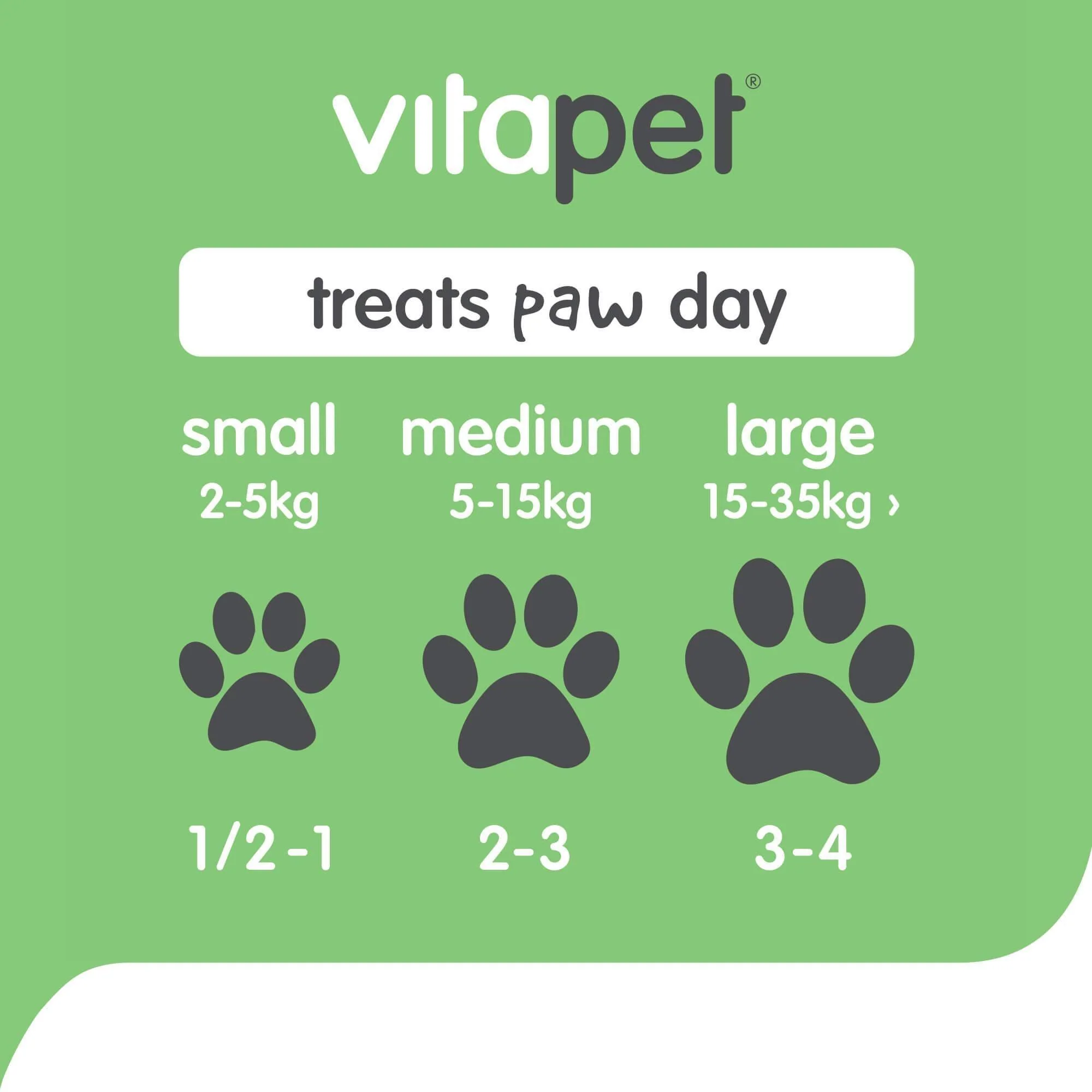 Vitapet Jerhigh Chicken Tenders Dog Treats - Image 13
