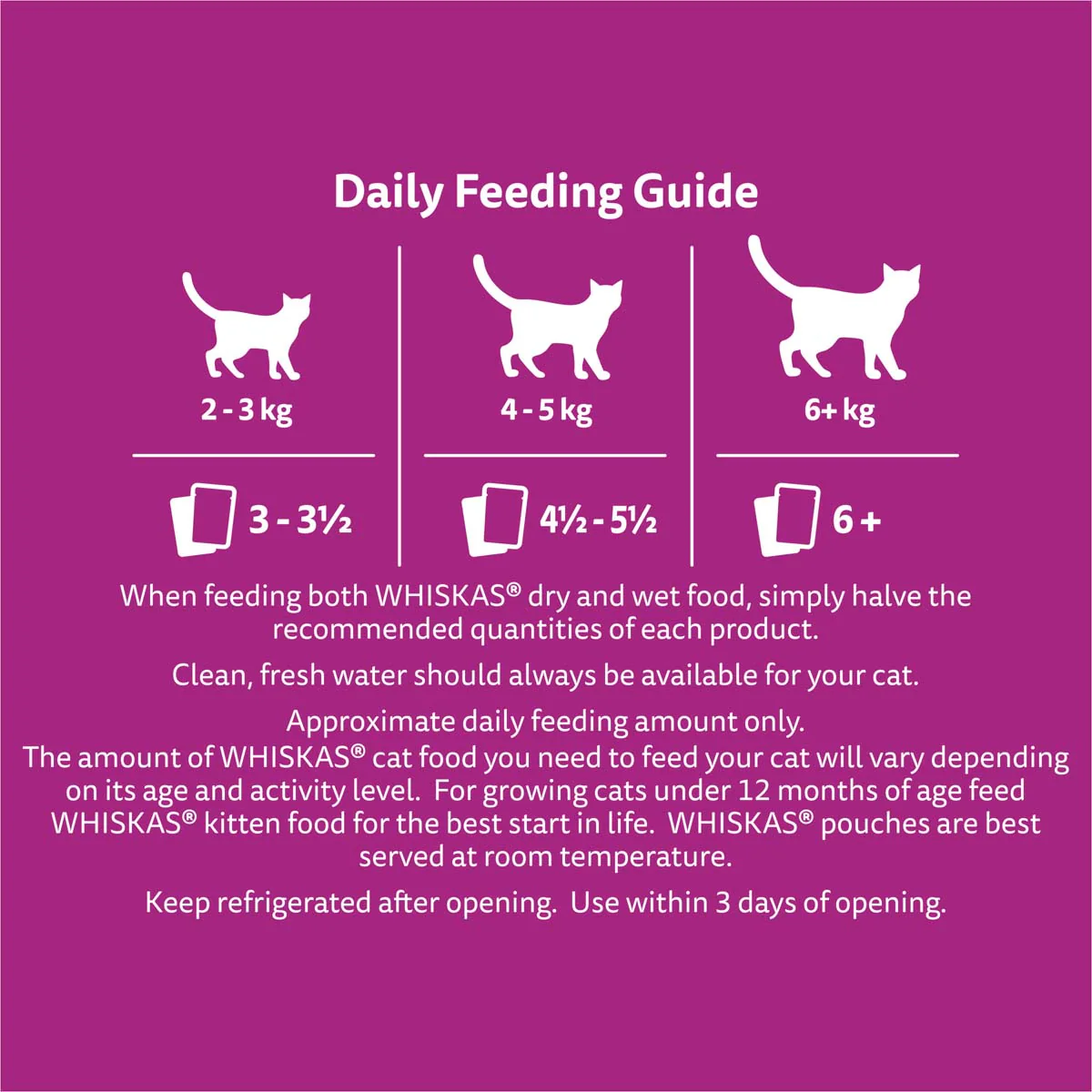 Whiskas 1+ Years Adult Mixed Favourites In Jelly Wet Cat Food Pouches 24x85g - Image 19