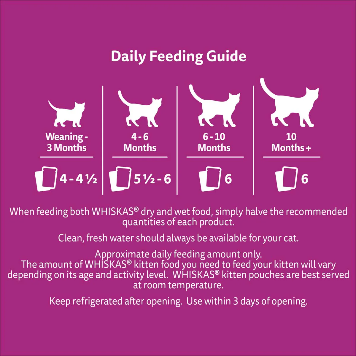 Whiskas Favourites Kitten Mixed Favourites in Jelly Wet Cat Food 12x85g - Image 9